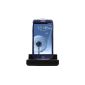 Charging Station / Docking Station and Spare Battery Charger (with USB for Samsung Galaxy S III i9300) (Electronics)