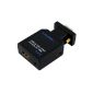 Ligawo ® Converter HDMI to VGA / YPbPr with 2.1 / 5.1 audio without AC adapter (optional USB power supply) - passive 1: 1 (electronics)