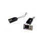 Convenient to plug into USB TV or HIFI