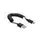 Delock USB 2.0 cable coiled USB Type A to mini USB type B connector, up to 60 cm (Accessory)