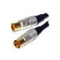 Pure Oxygen Free Copper RF coaxial antenna cable Oxygen Free Copper Gold Plated Male To Female Extension Extension 2 m (Electronics)