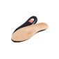 Very pleasant and warming insole