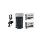 2x Battery + Charger for Nikon EN-EL19 - See Compatibility List (Electronics)