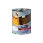 Glasurit spar varnish resin base 750 ml glossy, inside & outside
