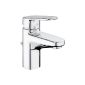 GROHE Euro Plus Single lever basin mixer, pullout spout 33155002 (tool)