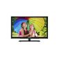 MEDION LIFE E12009 (MD 21259) 54.6 cm (21.5 inch) TV (HD ready, DVB-T tuner, DVD player) (Electronics)