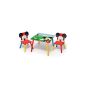 Delta TT89424MM Mickey Kids Table and Chair MDF / Wood Blue 59,69 x 59,69 x 43,82 cm (Baby Care)