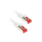 InLine 76402W patch cable (S / FTP (PiMF), Category 6, 2m) white (accessory)