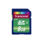 Transcend SDHC 8GB Class 4 Memory Card (Personal Computers)