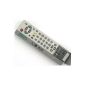 Replacement remote control for Panasonic EUR511210 EUR511211 EUR511224 EUR511266 EUR511212A TV TV Remote Control / New (Electronics)