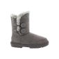 Women's shoes Twin button coat sleet boots Winter Fur Boots (Shoes)
