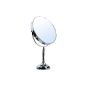 Songmics length mirror vanity mirror vanity mirror shaving bilaterally Normal + 5 fold 8-inch BBM560 (household goods)