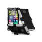 Nokia lumia 635 Protection