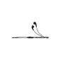 Sony MH410c Stereo Headset Black (Personal Computers)