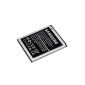 Samsung EB425161LU / EB-F1M7FLU Battery for Samsung I8190 Galaxy S3 Mini (Accessory)