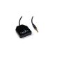 Benjamins CableJive dockBoss audio adapter for Apple iPod / iPhone Black (Import Germany) (Wireless Phone Accessory)
