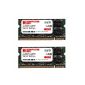Very good memory modules at a great price