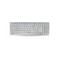 Rapoo E9070 RP-WH-D Wireless Ultra-slim keyboard (German keyboard layout, QWERTY) white (accessory)