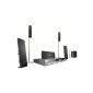 Philips HTS 3115/12 home theater system (with HDMI, USB) (Electronics)