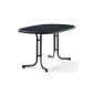 Winner 252 / G Boulevard folding table with mecalit-per-plate 140 x 90 cm, steel tube frame iron-gray, slate tabletop decor anthracite (garden products)