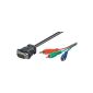 Wentronic 50781 cable 2 m (Accessory)