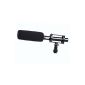 BOYA BY-directional microphone PVM1000 Shotgun professional broadcast quality capacitor for DSLR video, camcorder and audio recorder (Electronics)