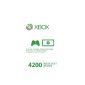 Xbox Live - 4200 Microsoft Points (video game)