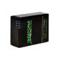 Bundle Star Patona Premium Battery for GOPRO AHDBT-301 AHDBT-302 (real 1180mAh) for GoPro Hero3 Hero3 + Black White & Silver Edition (Electronics)