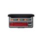 Maglite XL200 more cabinet Batteries LR03-AAA Red 12.2 cm (Tools & Accessories)