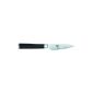 As sharp as the SANTOKU from the same series