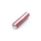 Anker® 2nd Gen Astro Mini 3200mAh Ultra-compact mobile External Battery Power Bank charger with PowerIQ ™ technology (Pink) (Electronics)