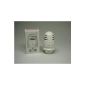 Heart Design Thermostatic Head Mini 1920030 M28 x 1,5 white
