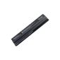 Replacement Battery for HP 484170-001, 484170-002, 484171-001 (Electronics)