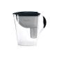 PearlCo water purifier Fashion (anthracite) incl. 1 Classic filter cartridge (compatible with BRITA® Classic) (household goods)