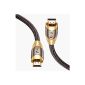 IBRA® LUXURY GOLD 1.5m HDMI cable HDMI 2.0 / 1.4a compatible with high-speed Ethernet (Neuster Standard) ARC 3D 4K Ultra HD (1080p / 2160p) (Electronics)