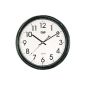 Trevi round wall clock silent quartz movement (No ticking) 30 cm - Black (Electronics)