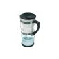 Brita water filters 400/0000741/04 glass EDITION (household goods)