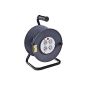 Zenitech 2087 Reel without cable (Tools & Accessories)