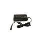 GiXa Technology 120W Universal charger included Auto / Car charger and built-in USB port power supply for LITEON TOSHIBA SONY HP laptop with aluminum housing (electronics)