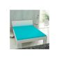 Jersey Fitted Sheets fitted sheet Ocean turquoise blue, 90x200 - 100x200