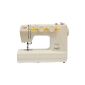 AEG 1715 Sewing Machine (Household Goods)