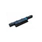 Battery for Packard Bell MS2290 (Electronics)