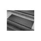 Stufenmatten rubber - 25x75cm - slip-resistant, for indoor and outdoor stairs