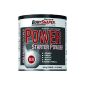 Weider Power Starter Powder 400 g (Health and Beauty)