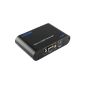 Ligawo ® VGA to HDMI Converter - PC / laptop with VGA to HDMI TV, projector (electronic)