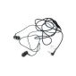 Sony In-Ear Stereo Headset MH750 MH-750 for Xperia S, Xperia P, Xperia sola, Xperia U (electronic)