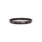 Canon Filter, Protect Filter 58mm (optional)