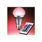 Color Changing LED Bulb E27 with remote control