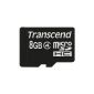Transcend 8GB microSDHC Memory Card Class 4 TS8GUSDC4 (Personal Computers)
