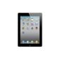Ipad 2 Review